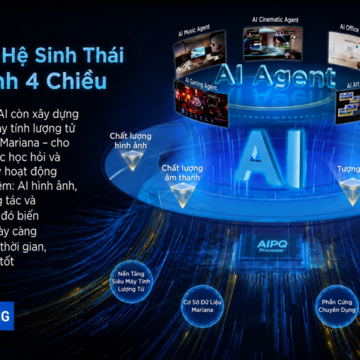Google Tivi QLED TCL 4K 65 inch 65T6D