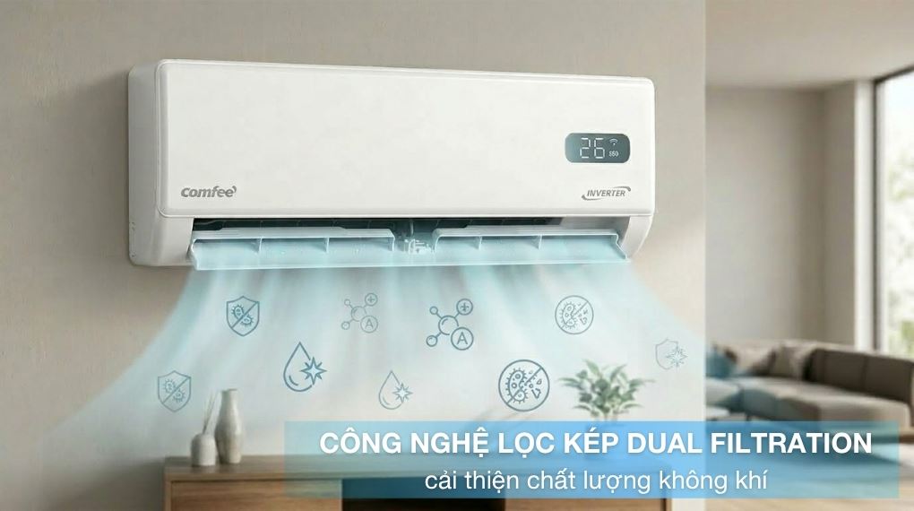Máy Lạnh Comfee 9000 BTU 1 chiều CFS-09FGY