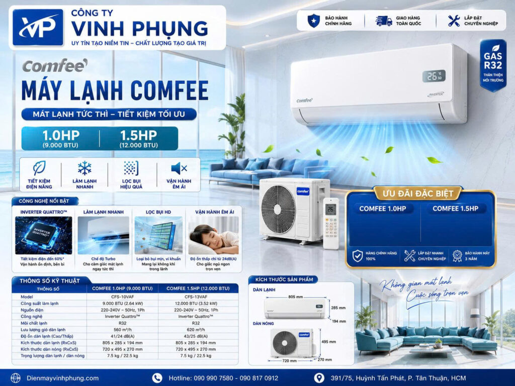 Máy Lạnh Comfee 9000 BTU 1 chiều CFS-09FGY