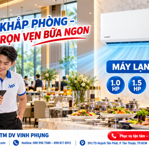 Máy Lạnh Comfee 9000 BTU 1 chiều CFS-09FGY 10 Máy Lạnh Comfee 9000 BTU 1 chiều CFS-09FGY