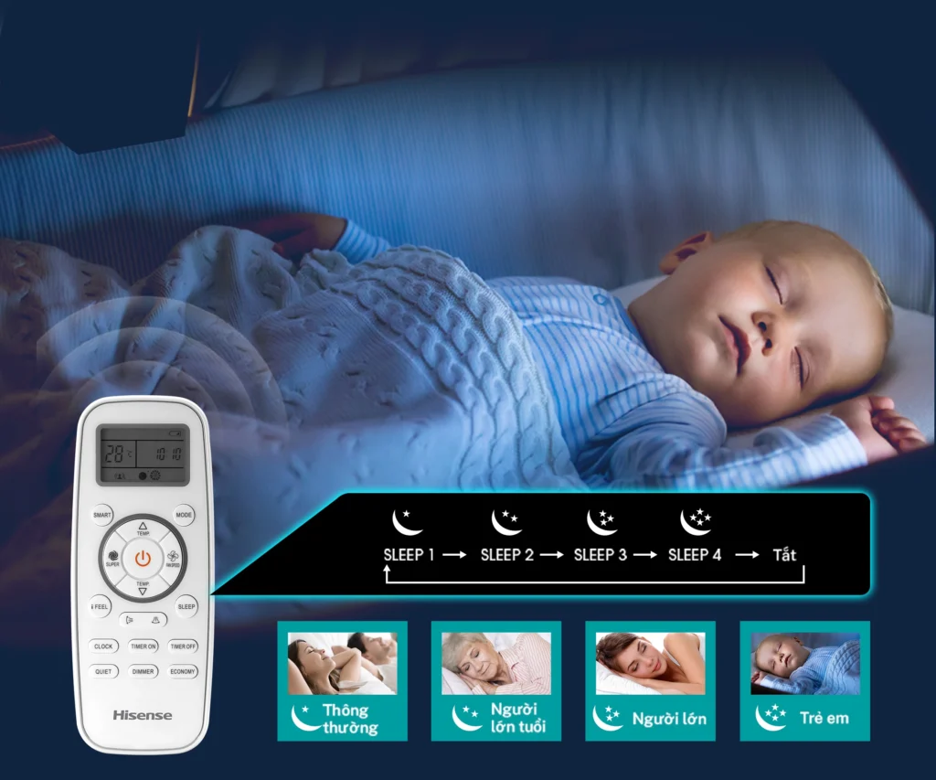 Máy lạnh Hisense Inverter 2 HP AS-18TW4RGSCD04